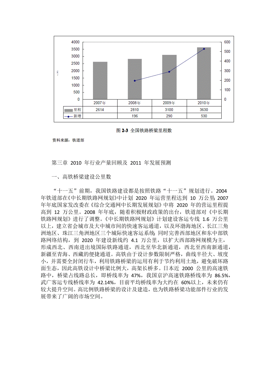 中国桥梁建设行业预测_第3页