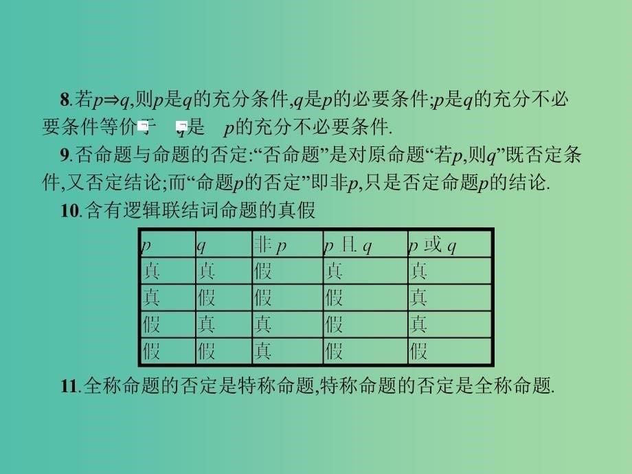 2019年高考数学二轮复习 专题一 常考小题点 1.1 集合、复数、常用逻辑用语题组合练课件 文.ppt_第5页