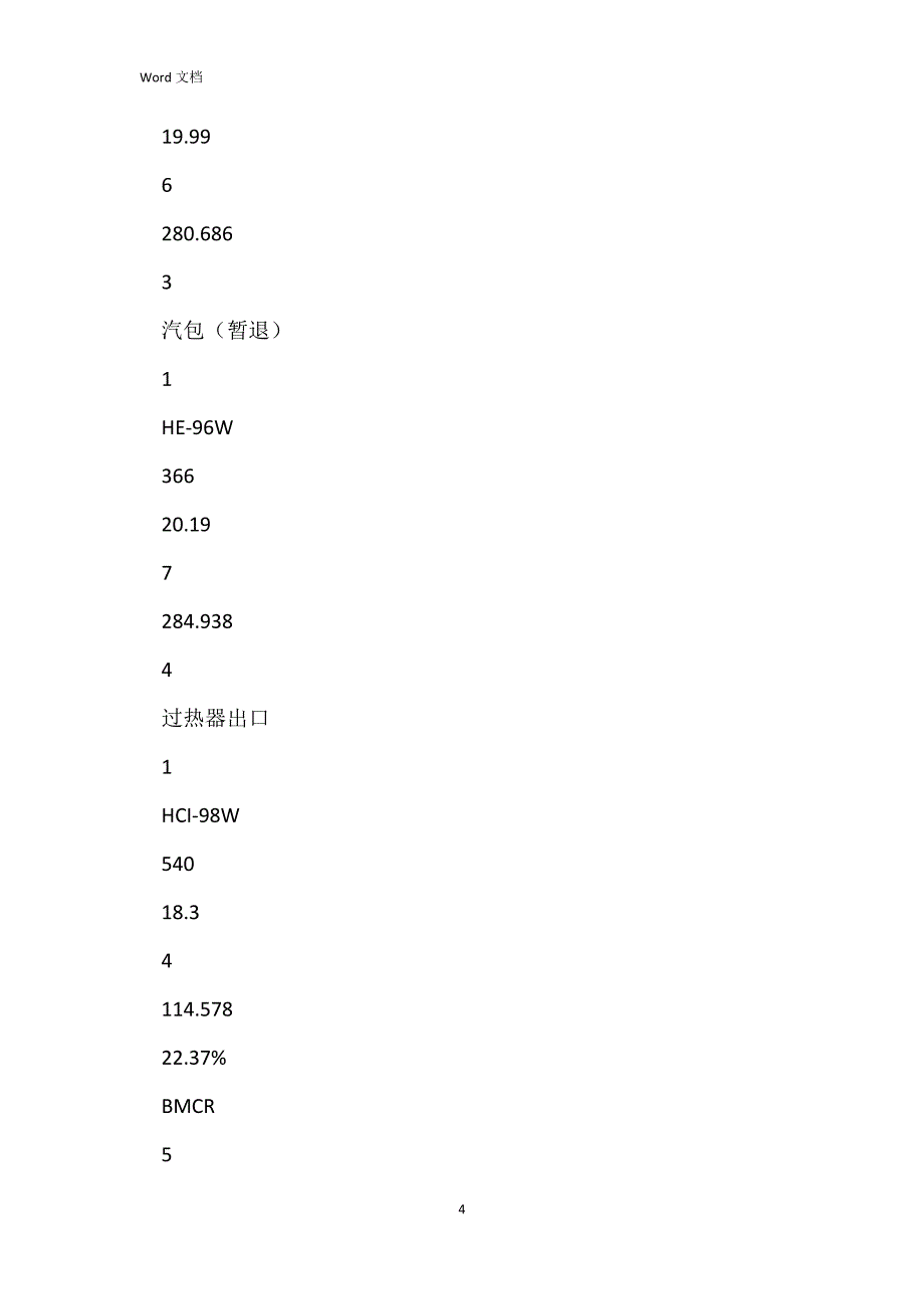 防止锅炉超压技术措施_第4页