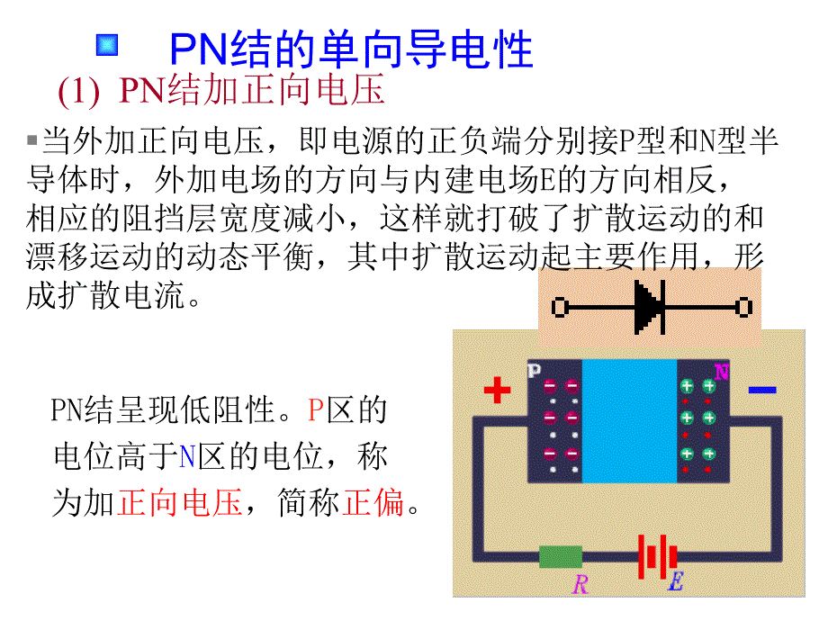 二极管的基础知识_第2页