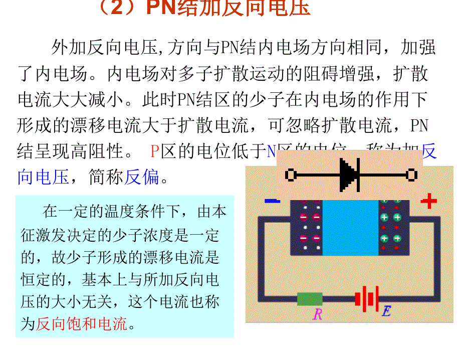 二极管的基础知识_第3页