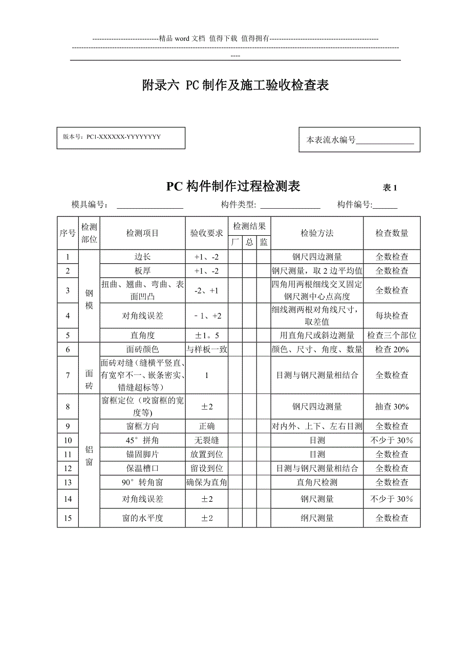 4.附件VKGCQ33F1附录六PC制作及施工验收检查表整理版施工方案_第1页