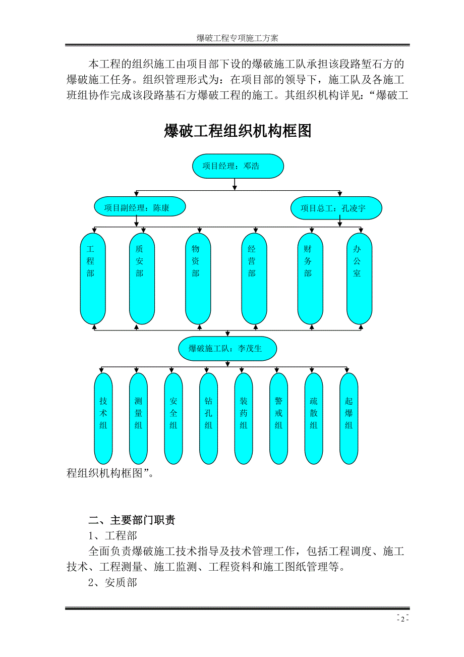 四川某三级公路改建项目爆破工程安全专项施工方案(路基石方爆破)_第4页