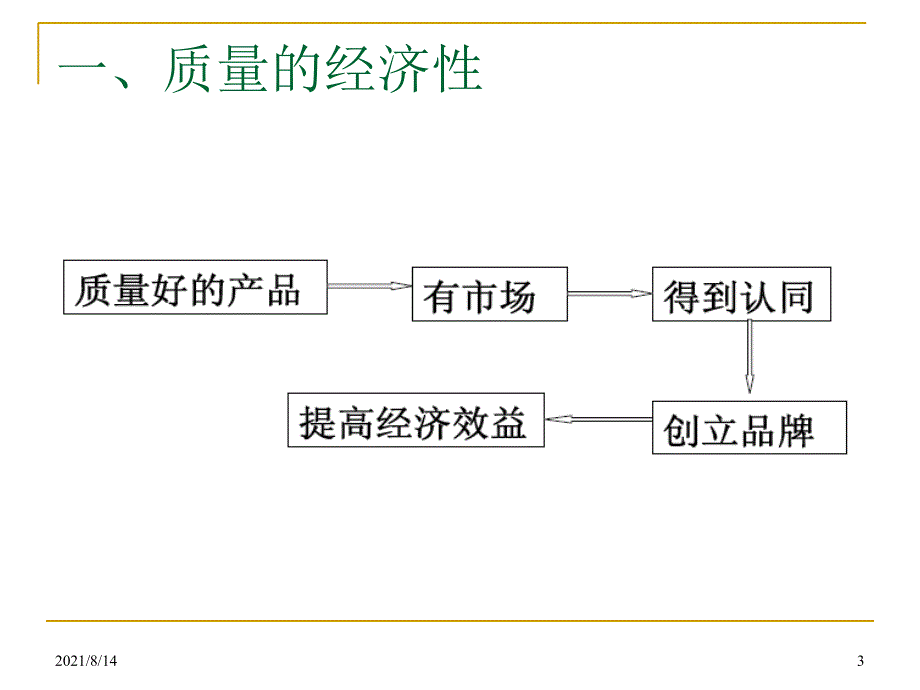 食品质量成本管理_第3页