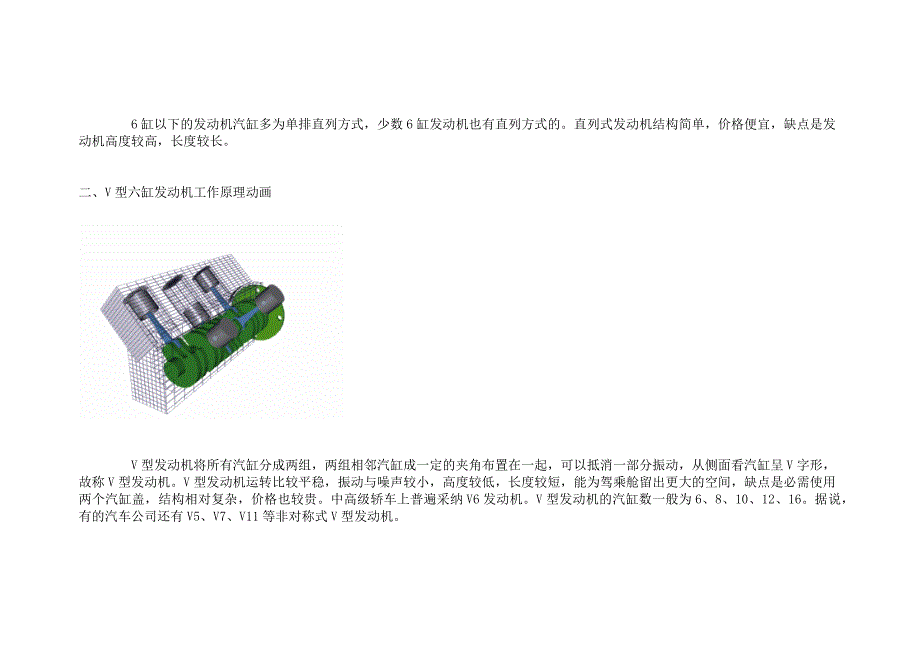 L／H／V／W型汽车发动机原理图(动画)x-.docx_第4页