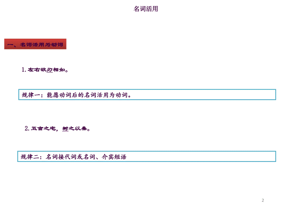 词类活用ppt课件_第2页