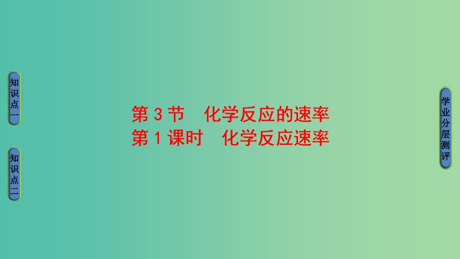 高中化学 第2章 化学反应的方向、限度与速率 第3节 化学反应的速率（第1课时）化学反应速率课件 鲁科版选修4.ppt_第1页