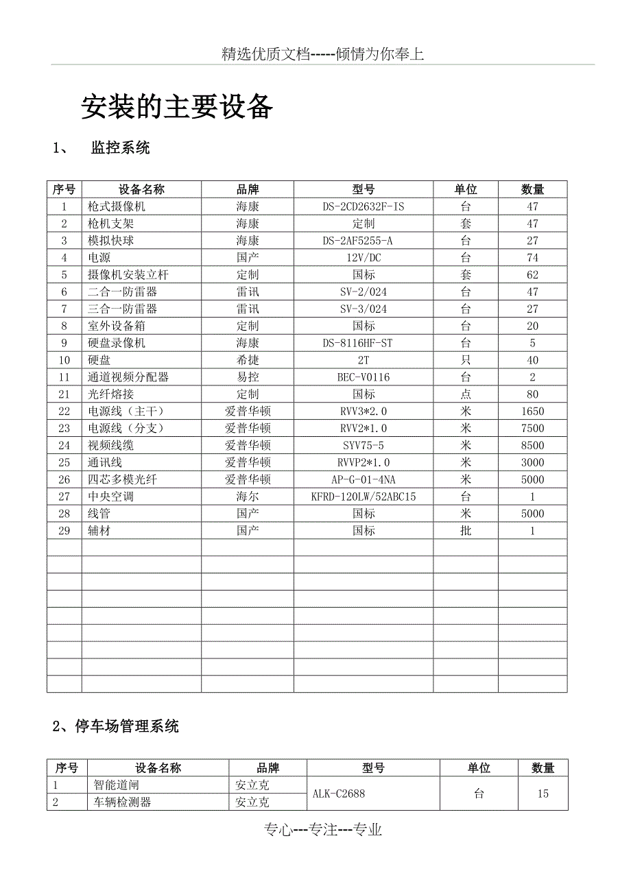 智能化竣工报告_第2页