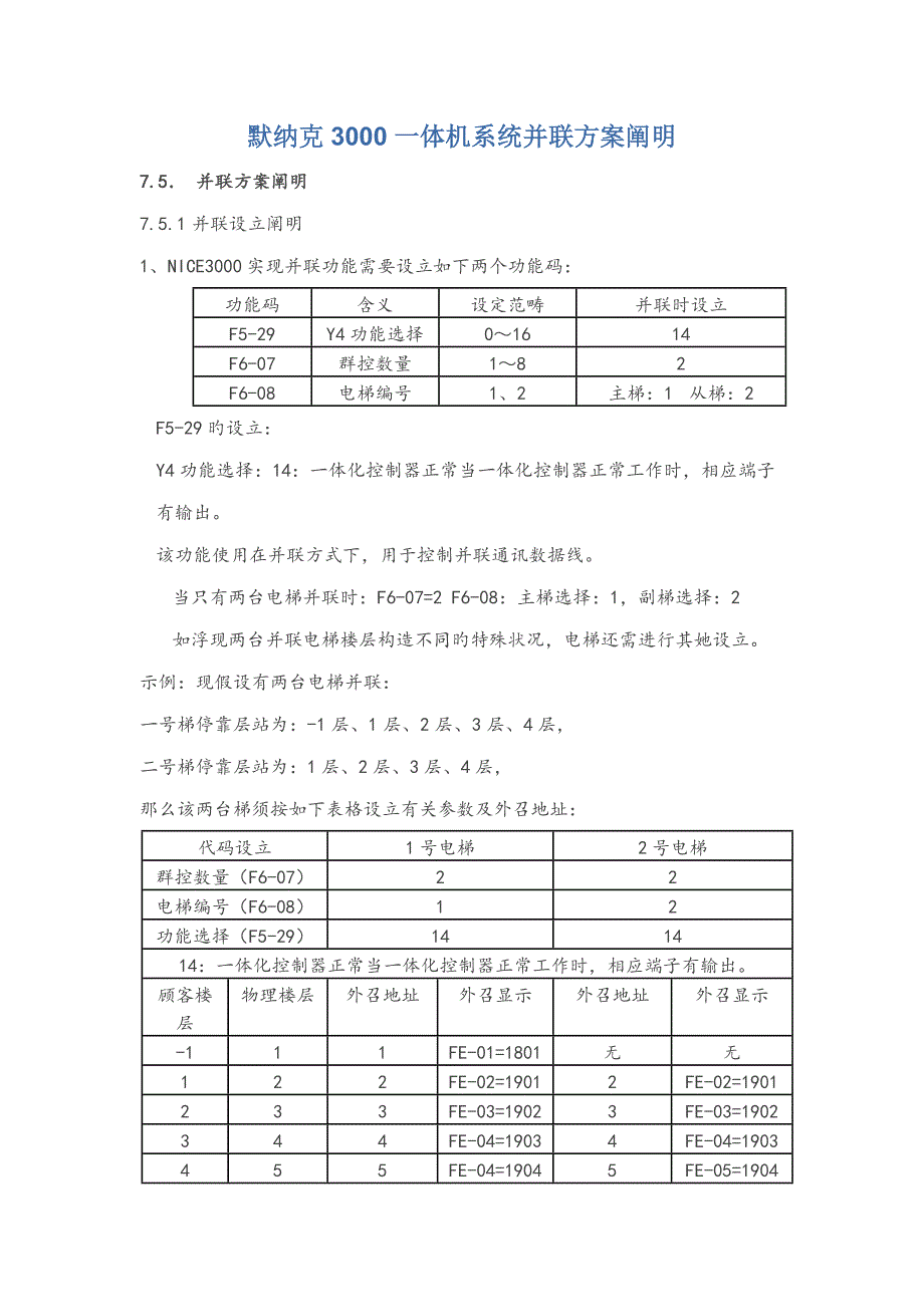 默纳克一体机系统并联专题方案说明_第1页