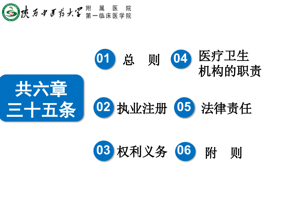 护士条例学习PPT课件_第3页