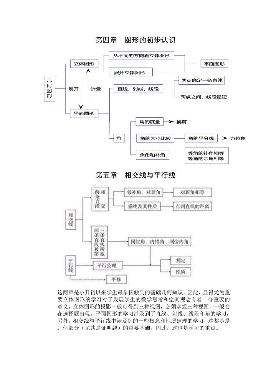 初中数学(七上、七下、八上) (2)_第2页