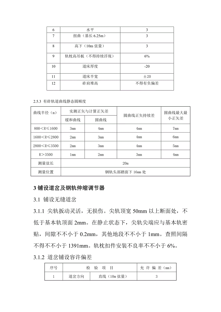 轨道验收重点标准_第4页