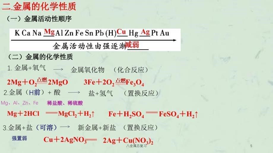 八金属总复习课件_第5页