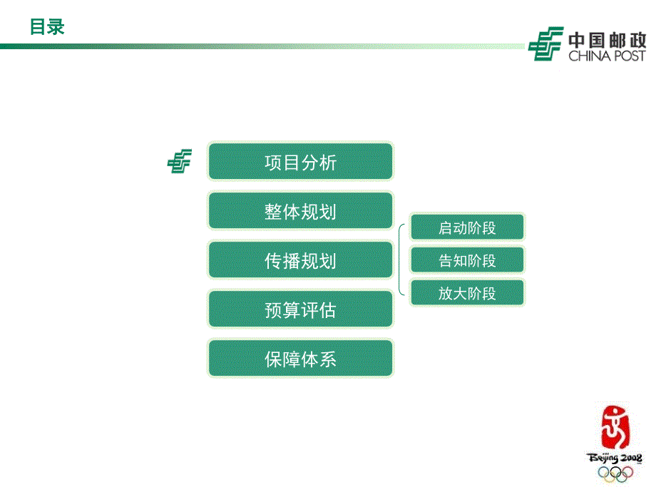 【广告策划PPT】奥林匹克博览会公关传播规划v2[1][1].0linksus070918_第3页