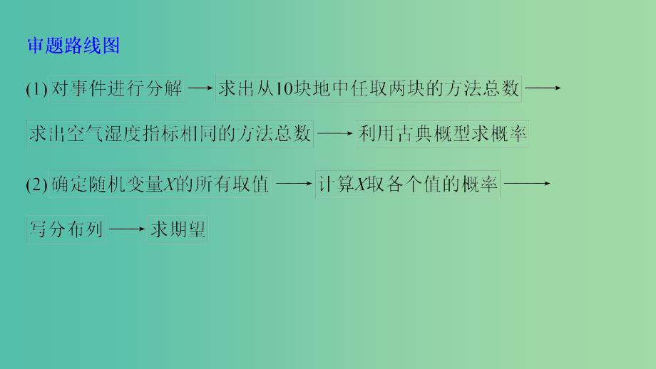 全国通用版2019高考数学二轮复习专题三概率与统计规范答题示例4离散型随机变量的分布列课件理.ppt_第4页