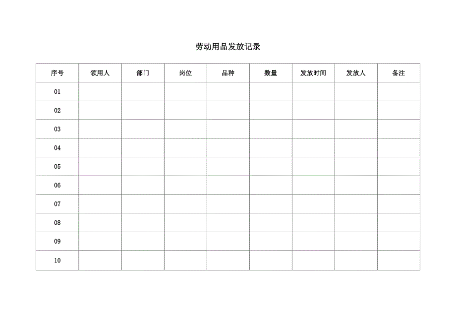 劳保用品发放标准及发放记录_第2页