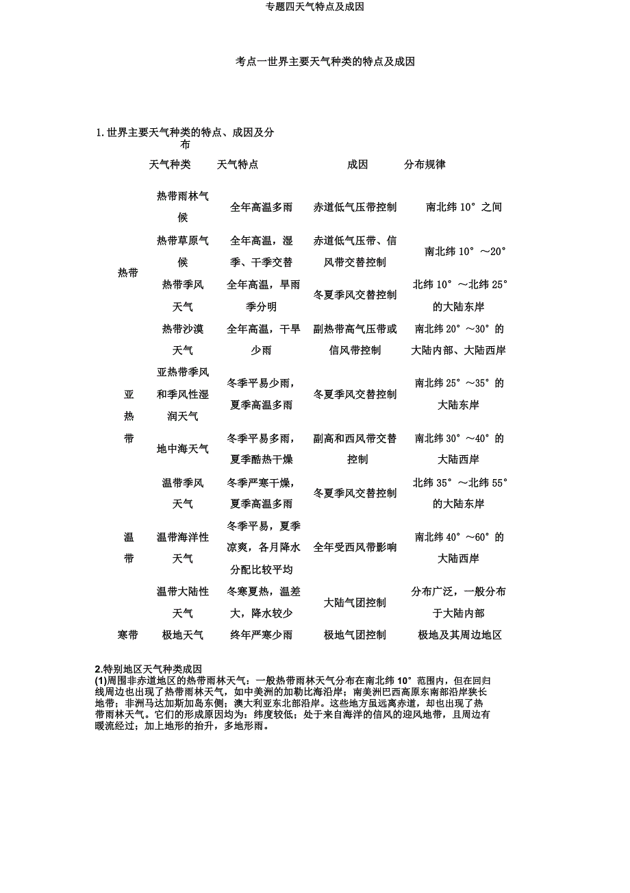 专题四气候特点及成因.docx_第1页