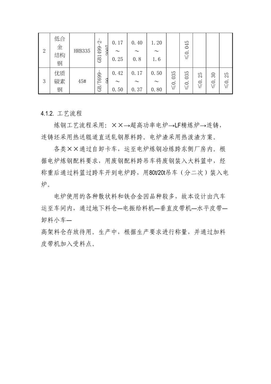 建筑用螺纹钢及圆钢可行性研究报告(DOC 79页)_第5页