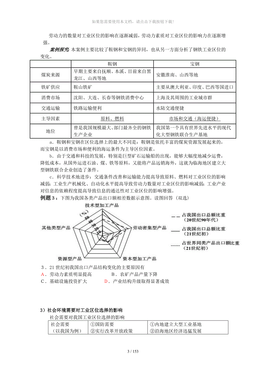 工业区位知识点整理_第3页