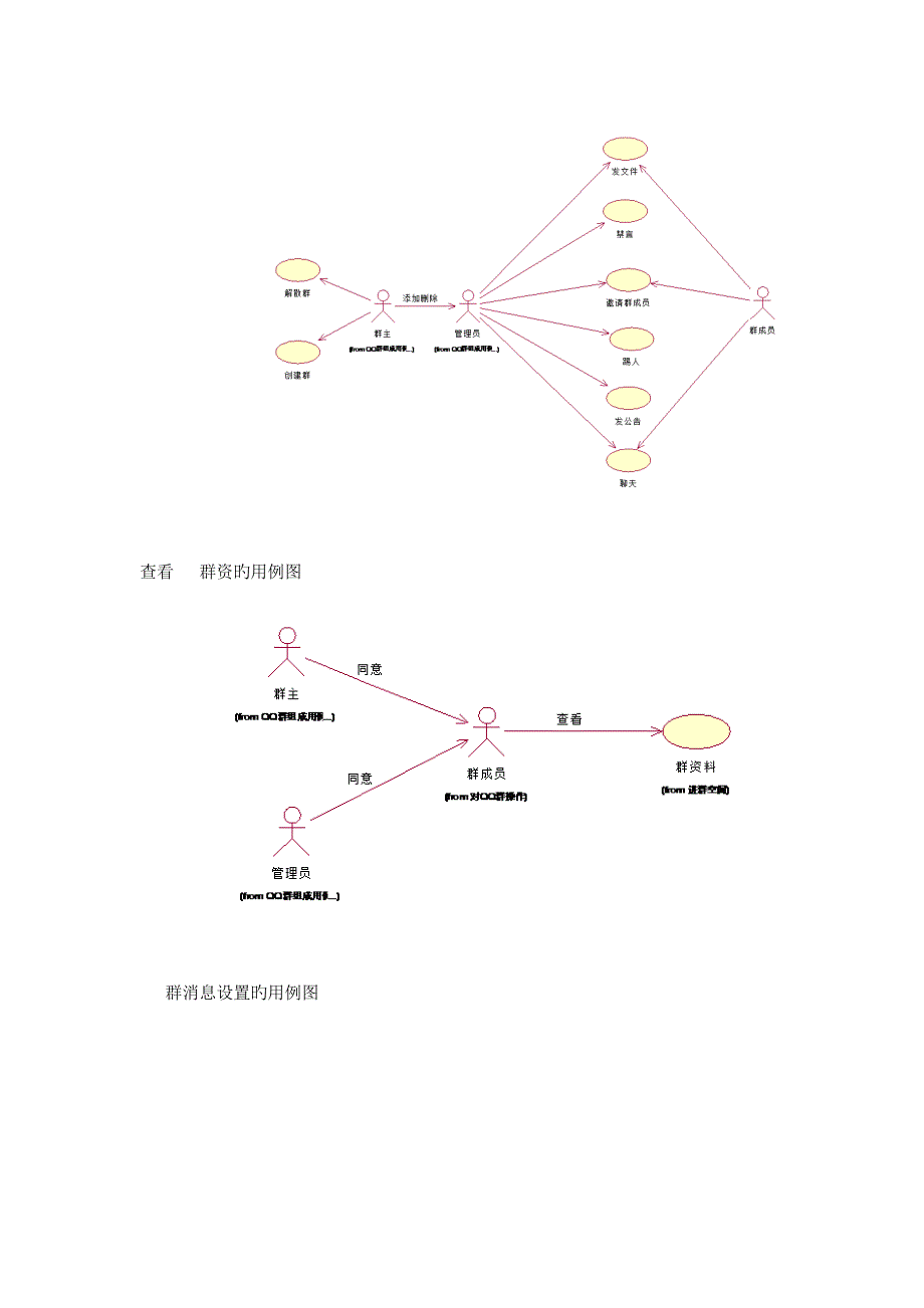 2023年UML大作业_第4页