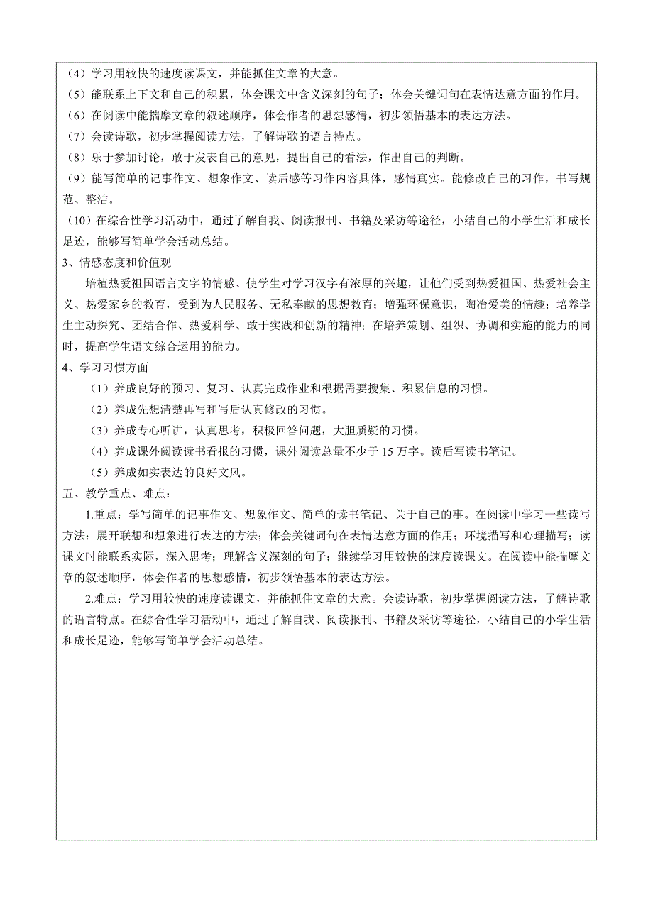 二0一四学年第二学期语文第12册教学计.doc_第2页