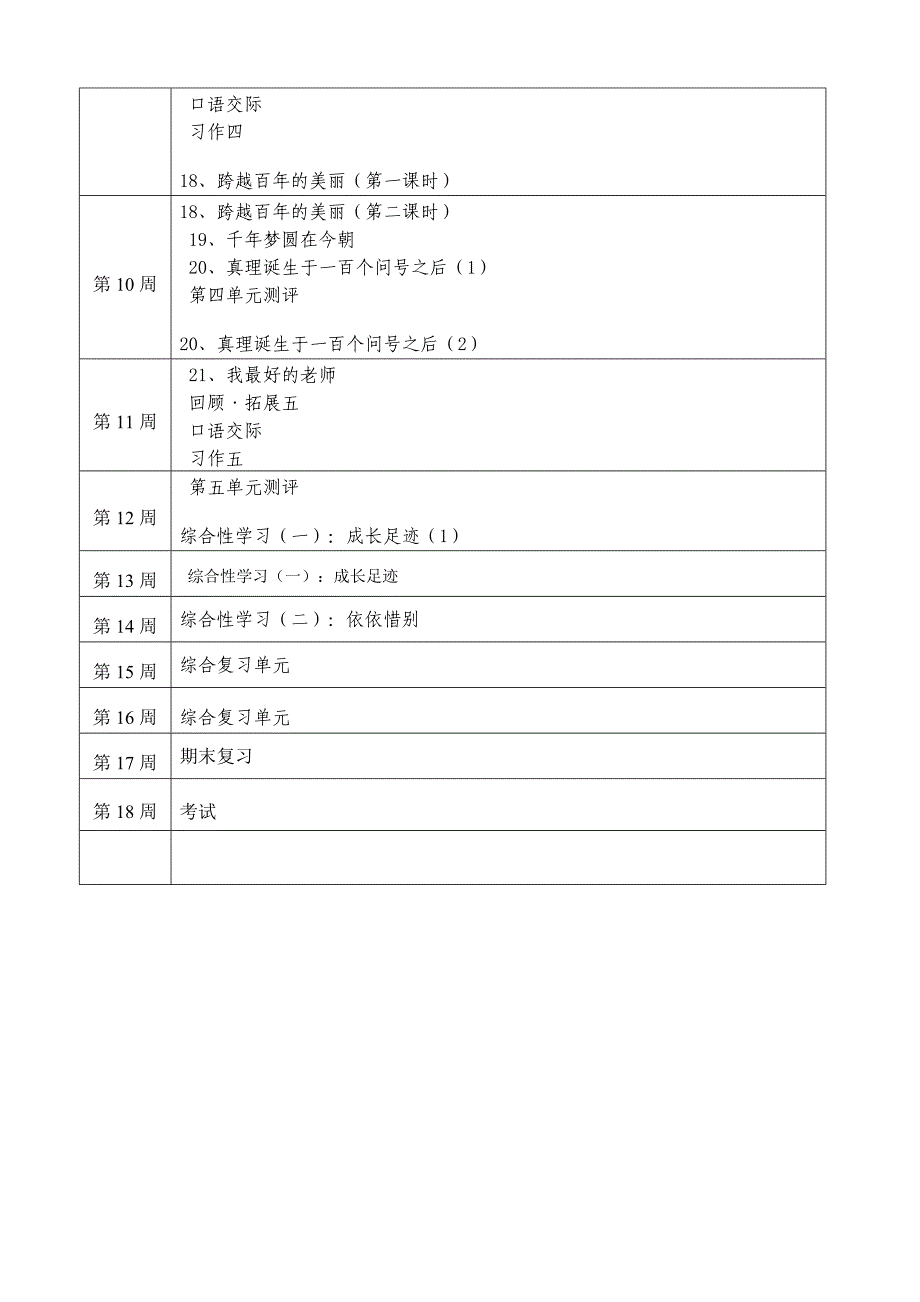 二0一四学年第二学期语文第12册教学计.doc_第4页