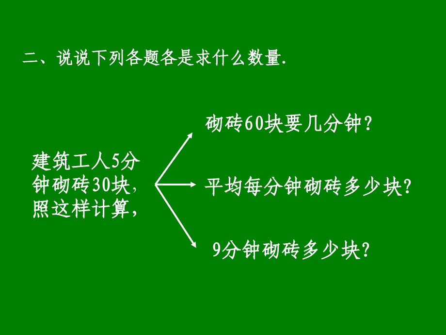 正归一应用题_第3页