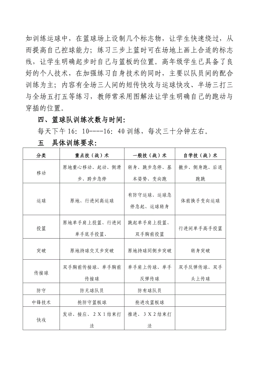 学生篮球队训练方案_第2页