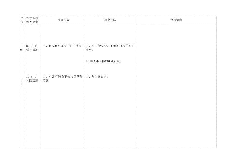 【管理制度】行政部.doc_第5页