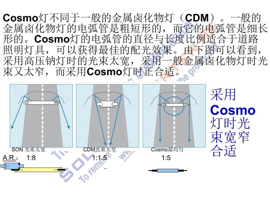 道路照明和汽车照明用金属卤化物灯_第5页