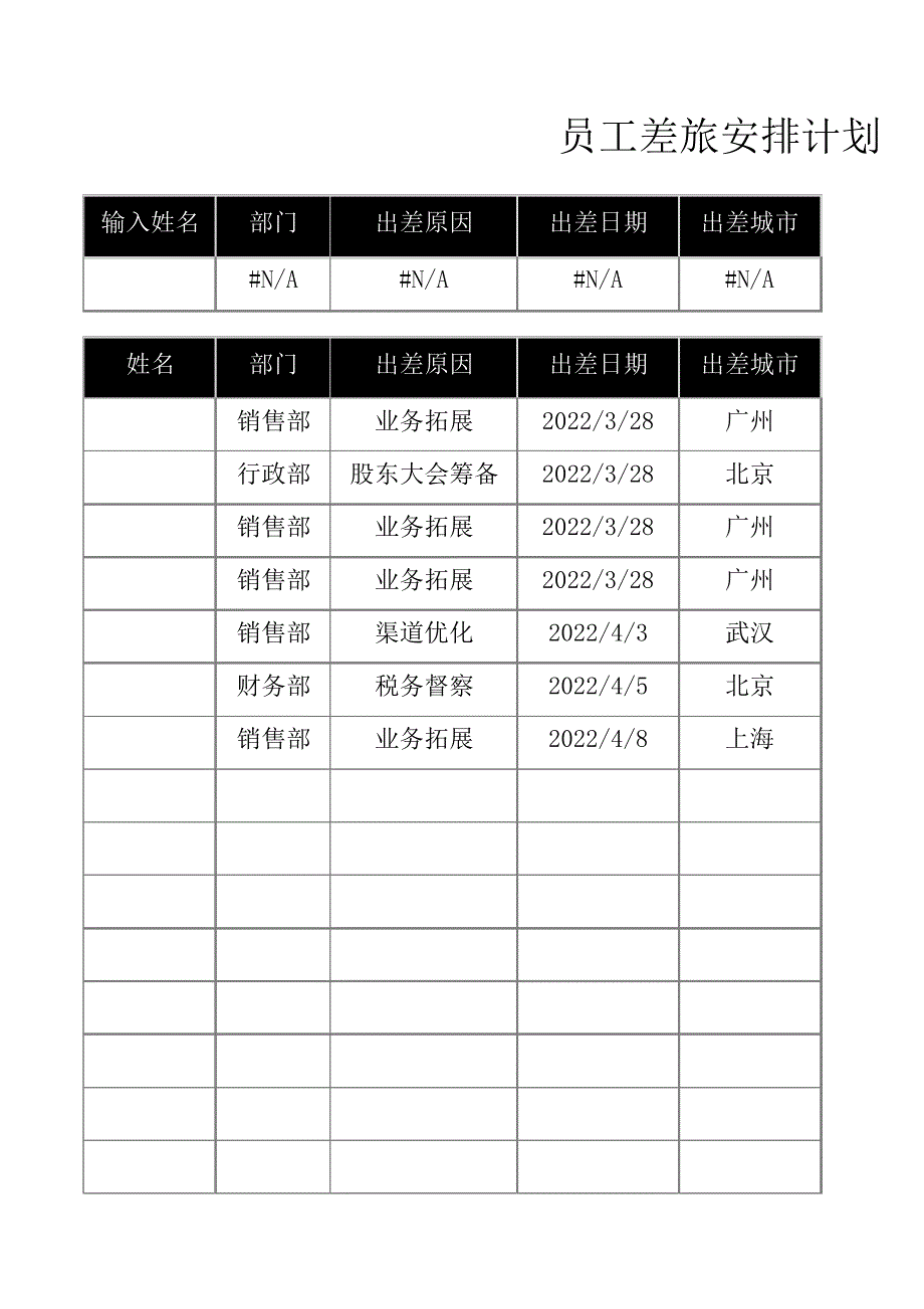 员工差旅安排计划表27613_第1页