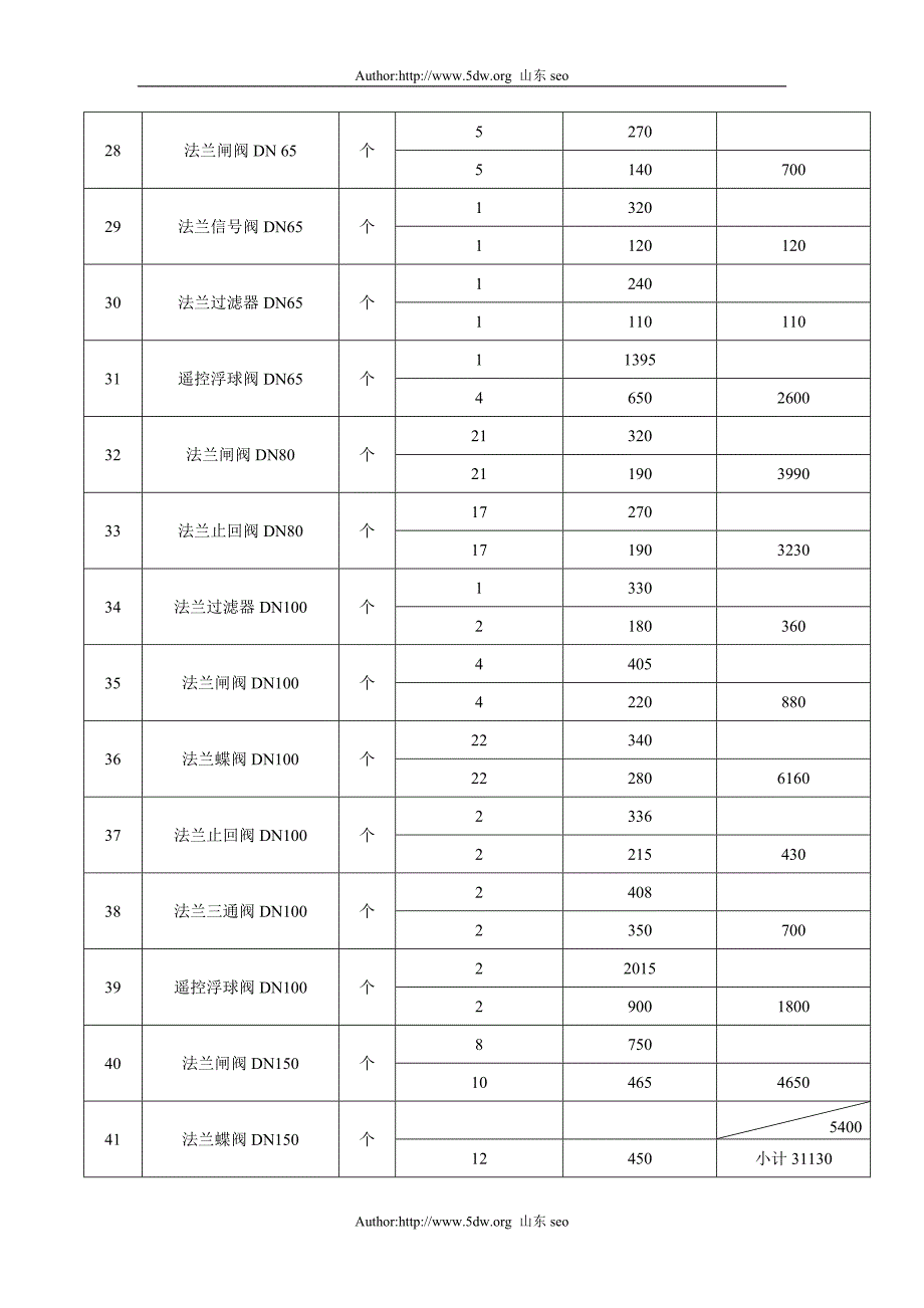 永佳富邸22A楼及2水电材料.doc_第3页