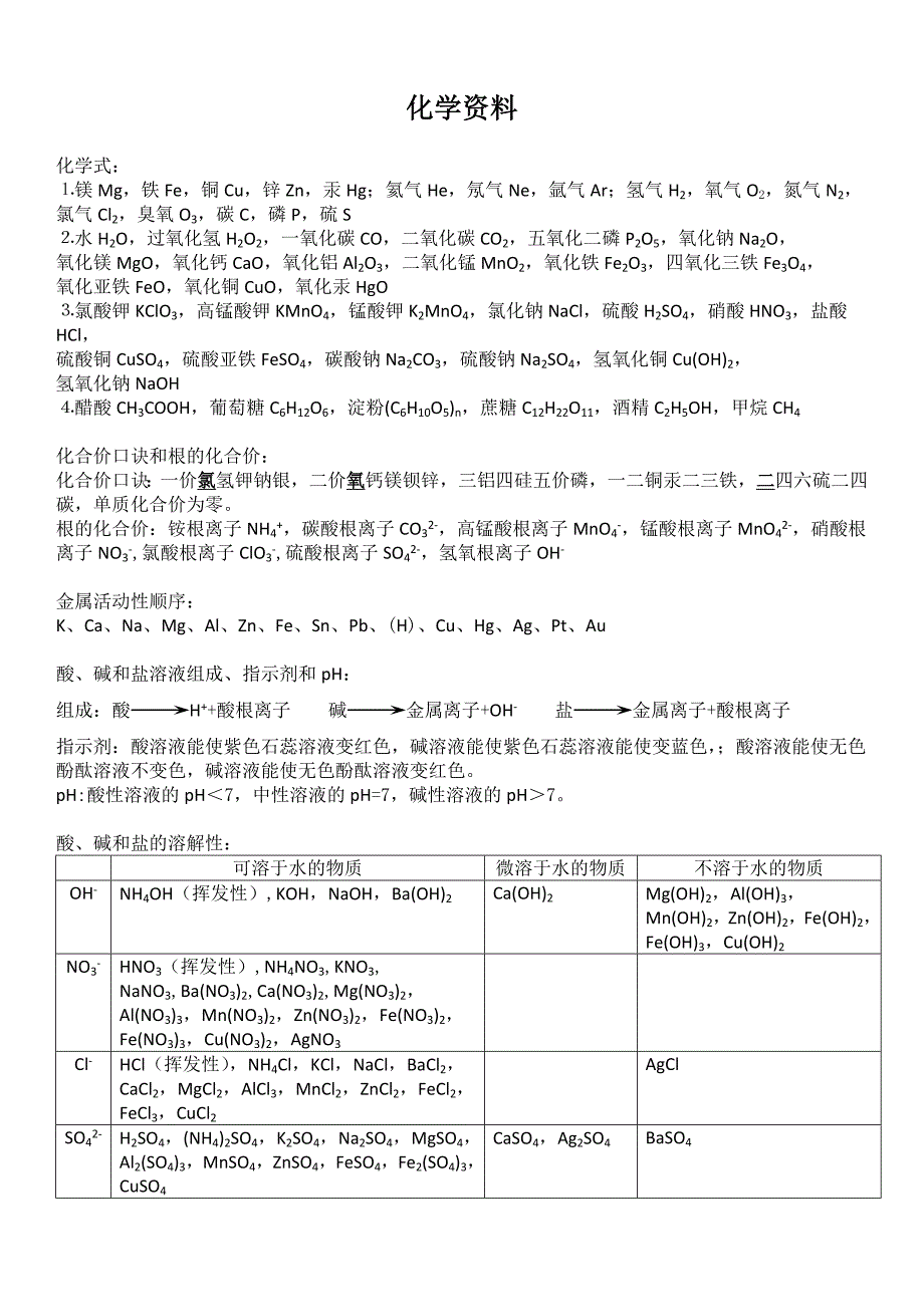 初三化学方程式大全;_第1页