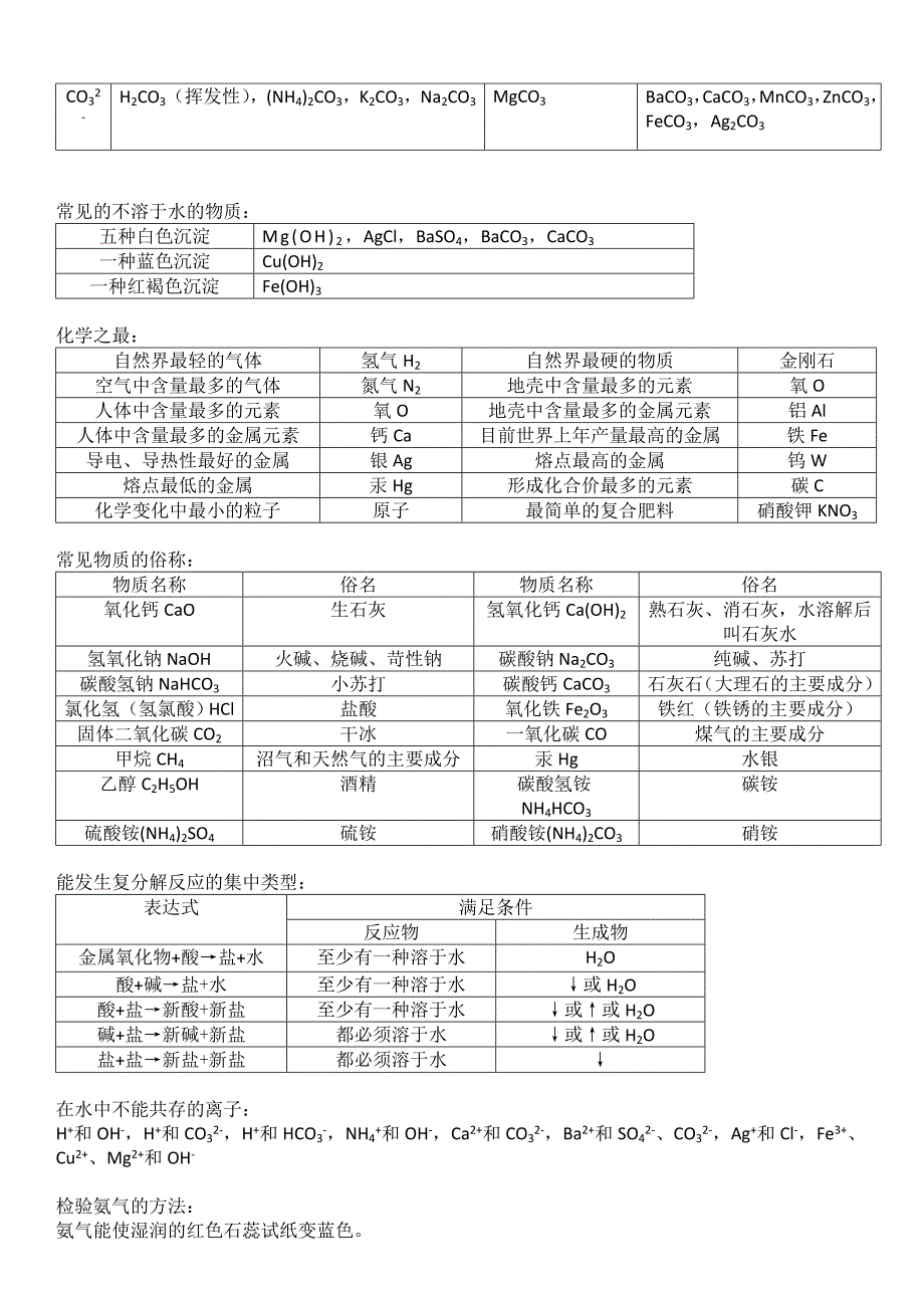 初三化学方程式大全;_第2页