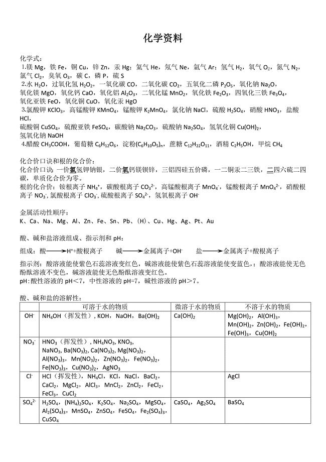 初三化学方程式大全;