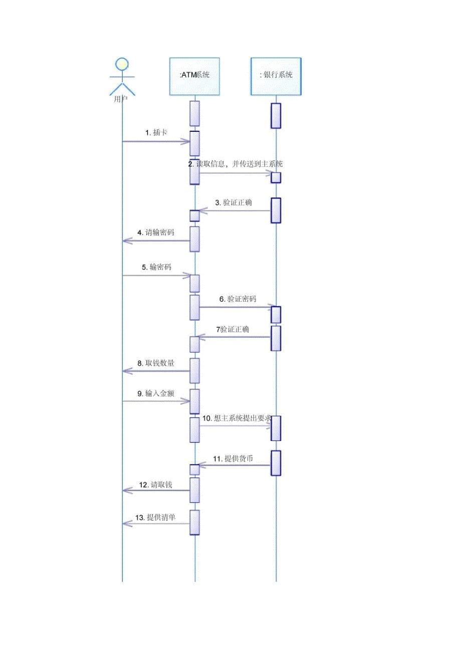 uml+选修课系统类图交互图设计文档_第5页