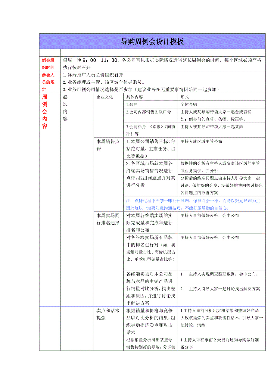 导购周例会设计模板_第1页