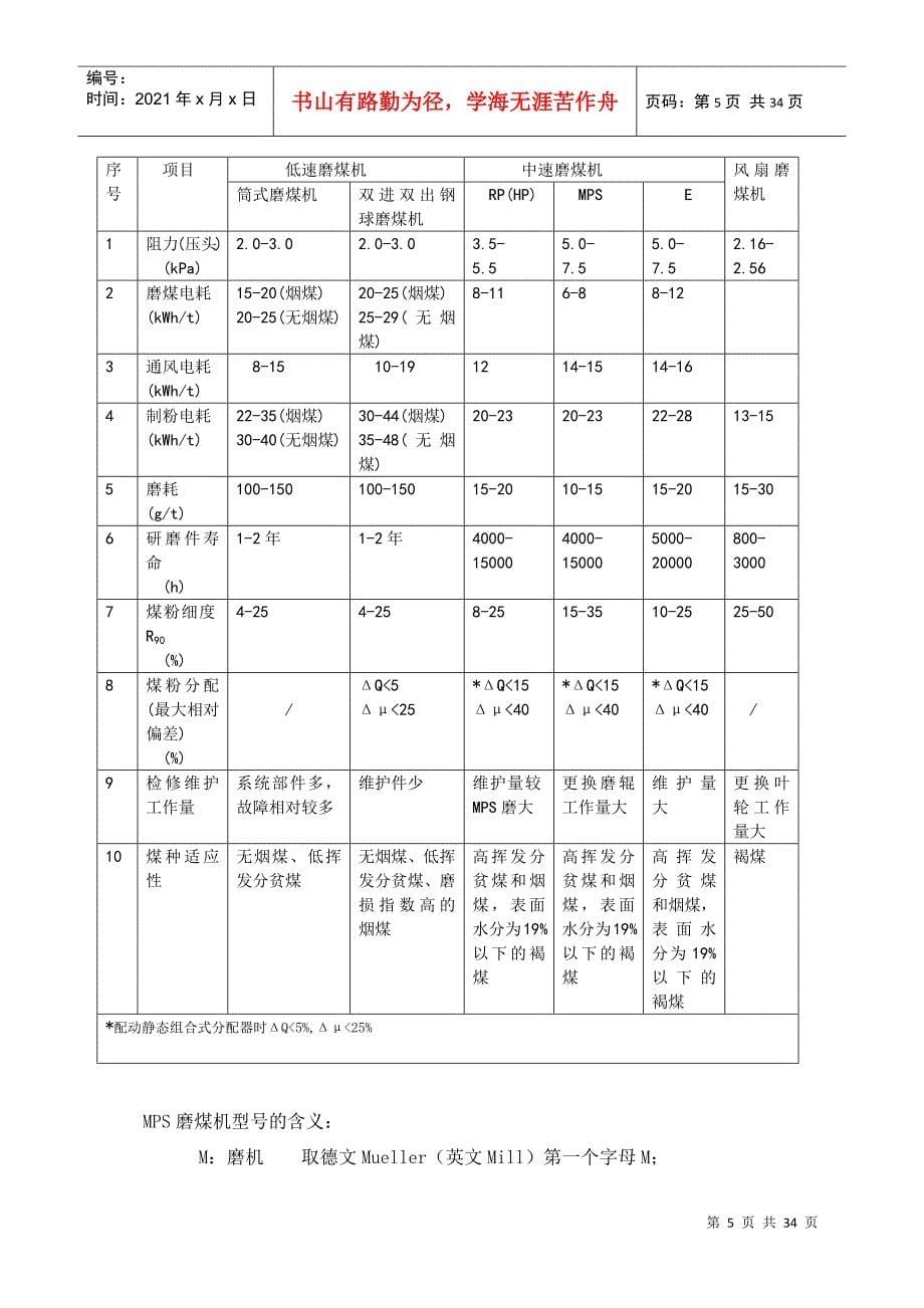 沈重磨煤机培训_第5页