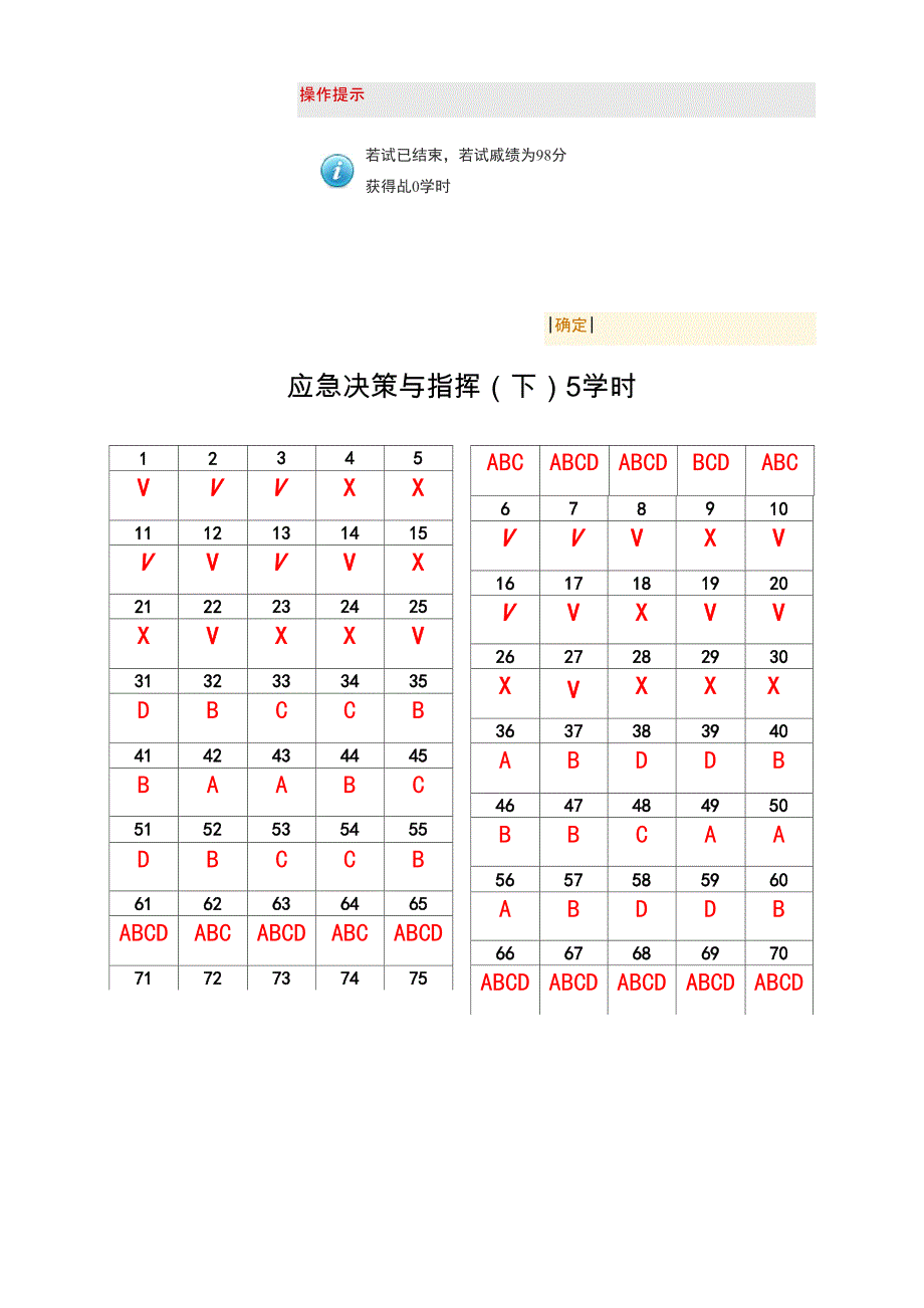 应急决策与指挥答案98分_第1页