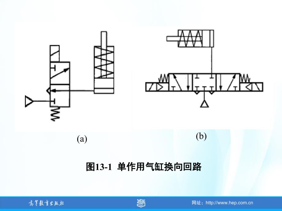 z第十三章--气动系统基本回路资料课件_第4页