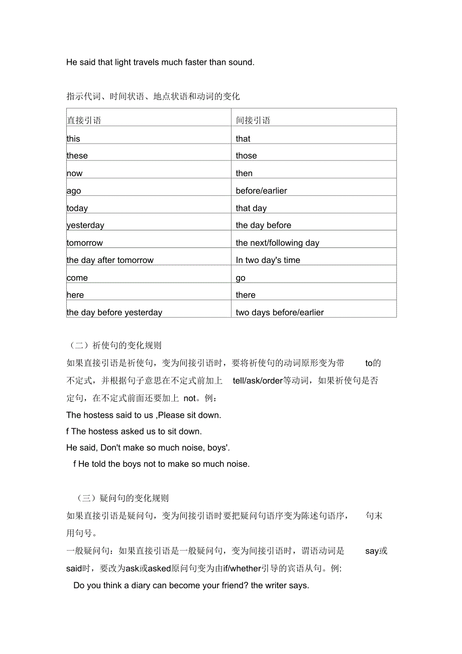 人教版高中英语必修一语法知识点总结_第3页