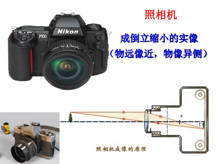 科学探究：凸透镜成像(课件)_第1页