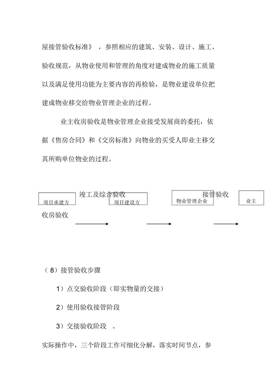 购物中心商业物业接管验收管理_第5页