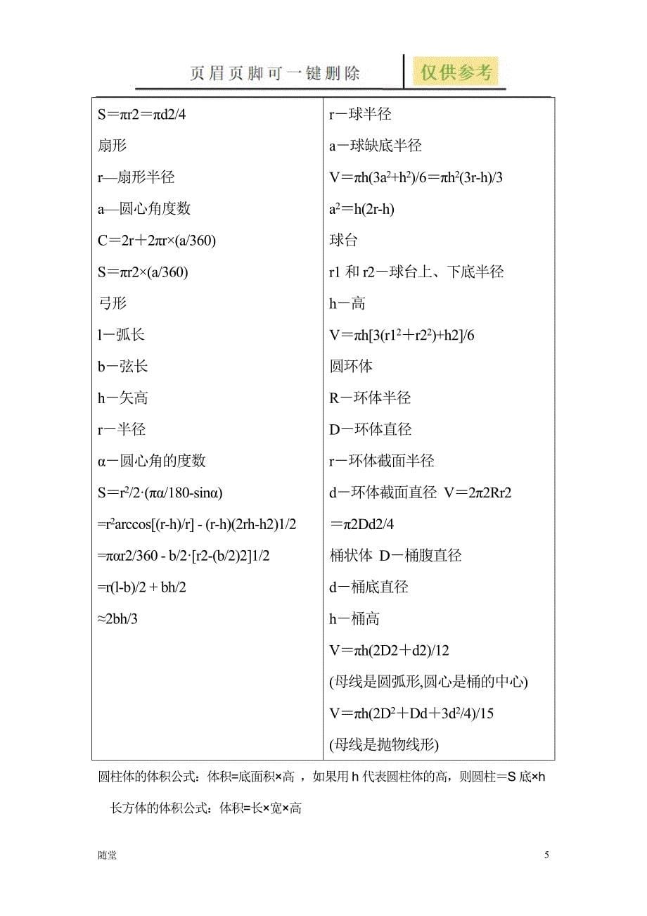 各种体积计算公式教学类别_第5页