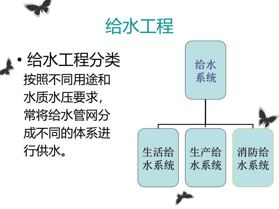 生活给水知识图解_第3页