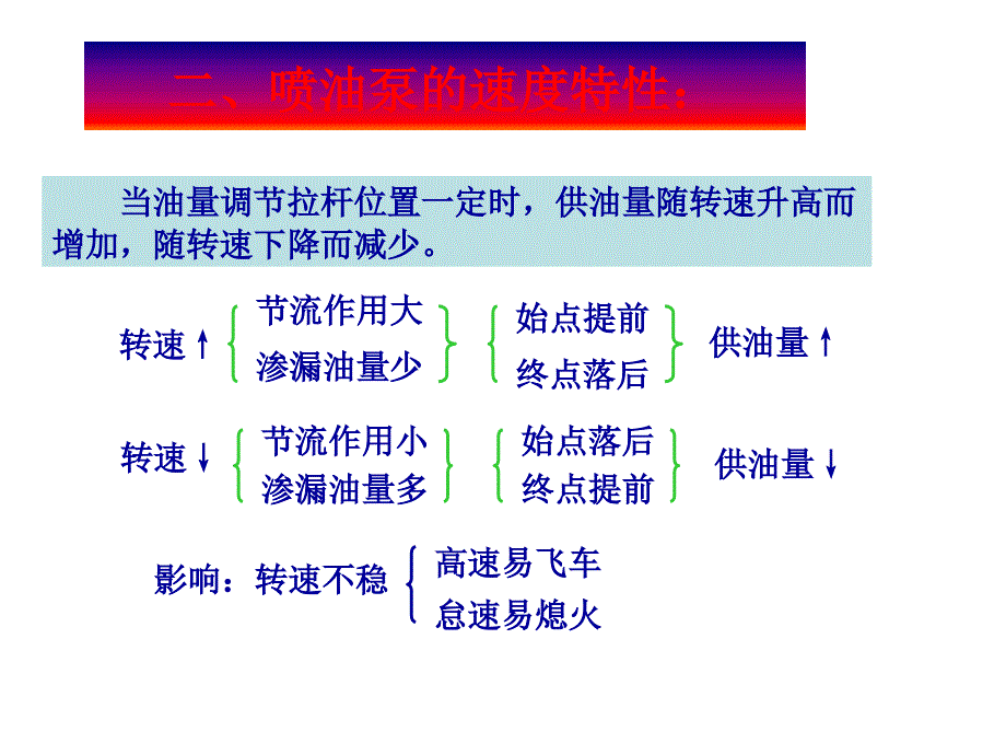 调速器构造和工作原理_第4页