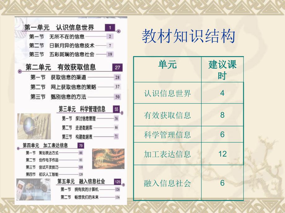 信息技术教材基础模块整体介绍地图版_第3页