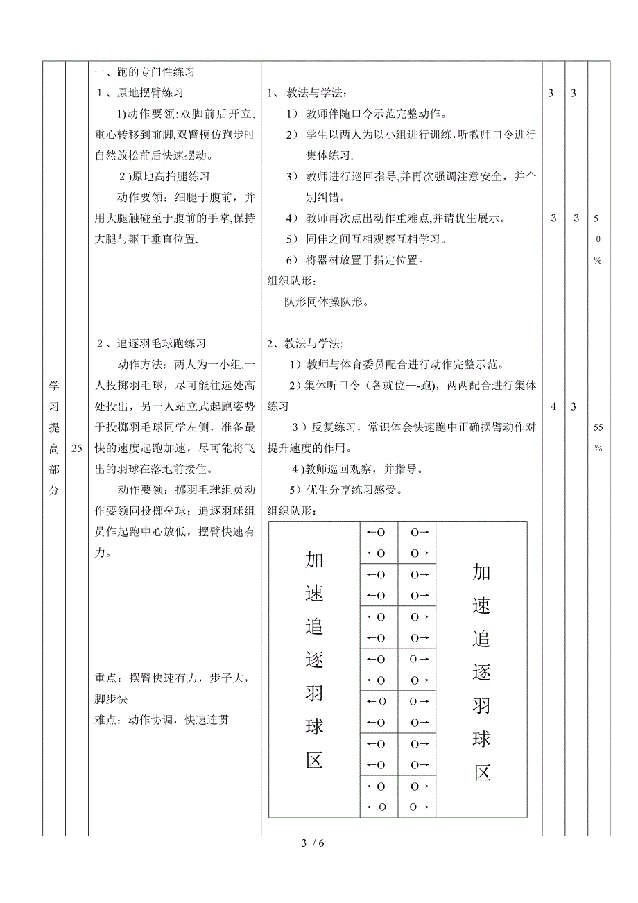 《快速跑》教案—陈登钿_第3页