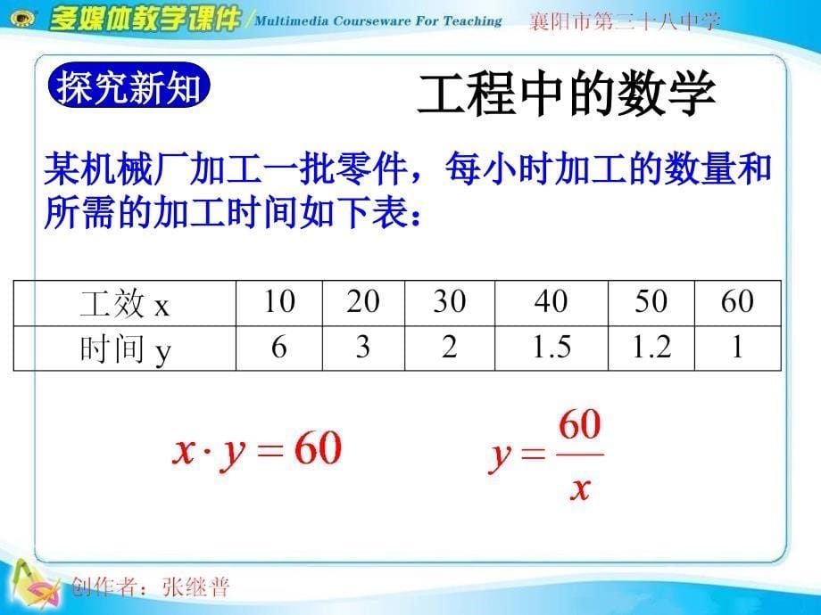 2611反比例函数的意义1_第5页