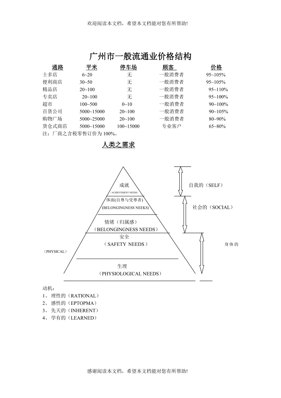 TRUST采购课程（下）1_第1页